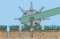 Core Aerator